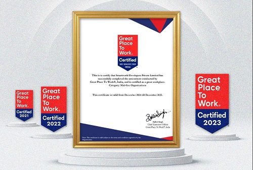 Smartworld Certifies as ‘Great Place to Work’ for Fourth Consecutive Year